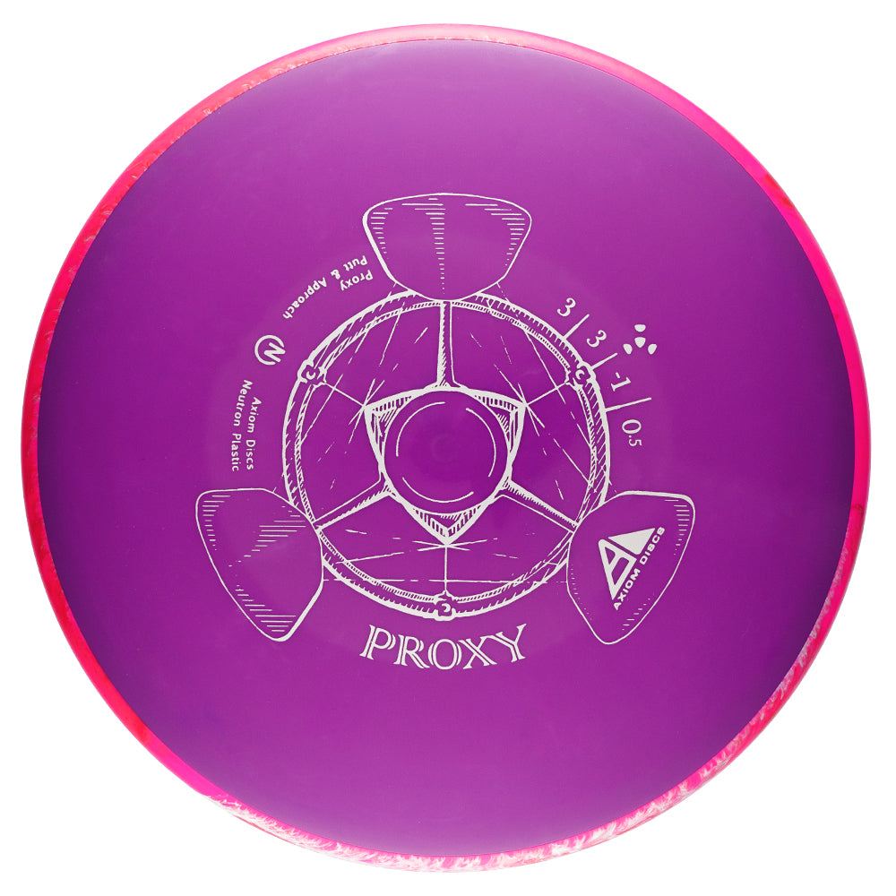 Axiom Neutron Soft Proxy