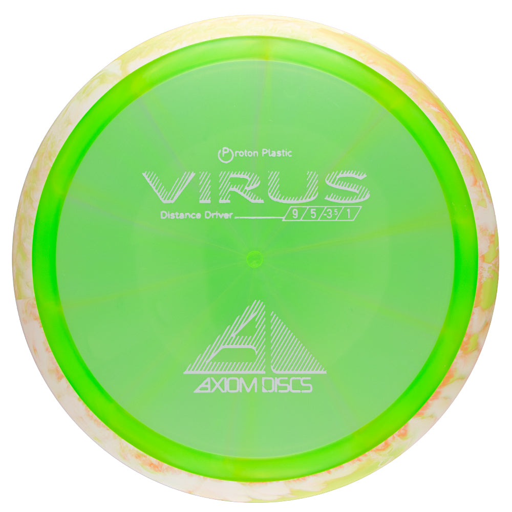 Axiom Virus